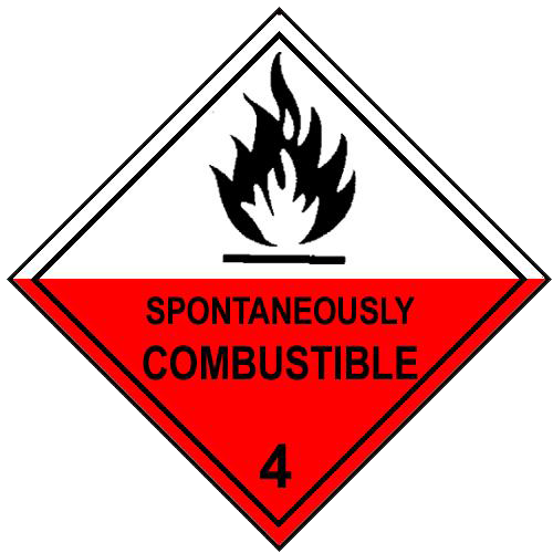 SpontaneouslyCombustible